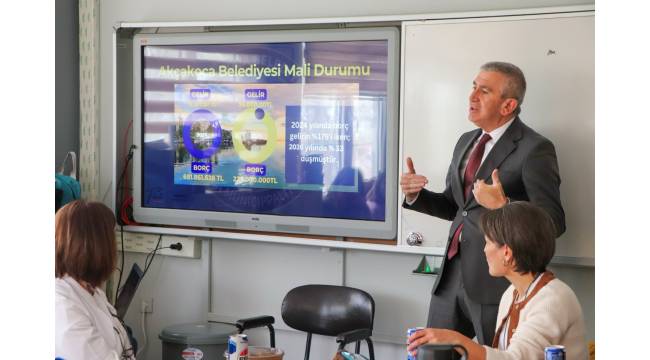 Başkan Albayrak’tan Mustafa Açıkalın Ortaokulu’na Ziyaret
